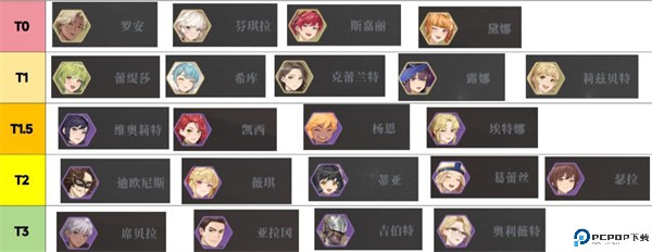 女神秘令国际服