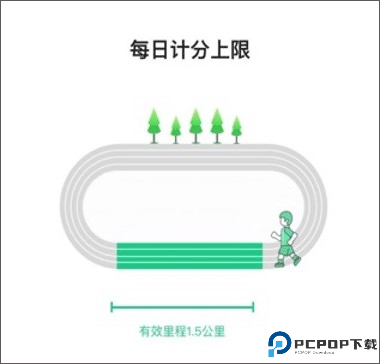 运动世界校园版