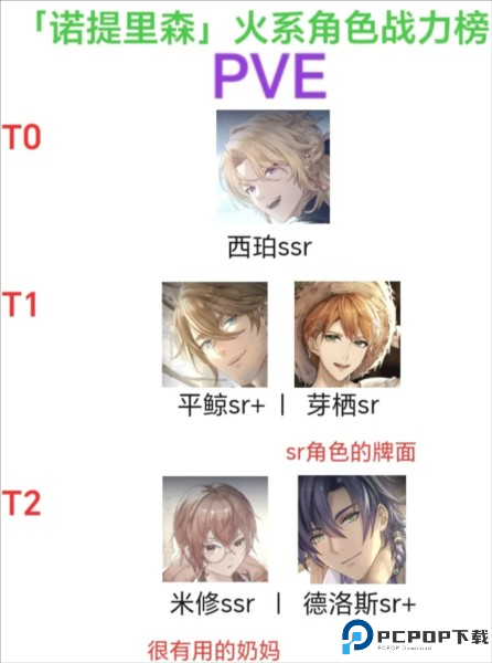 诺提里森于黎明之前7