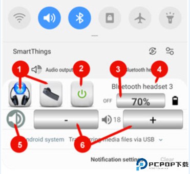 蓝牙音乐app车机版