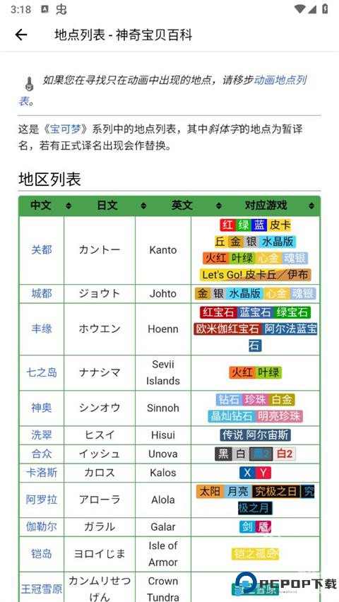 神奇宝贝全图鉴