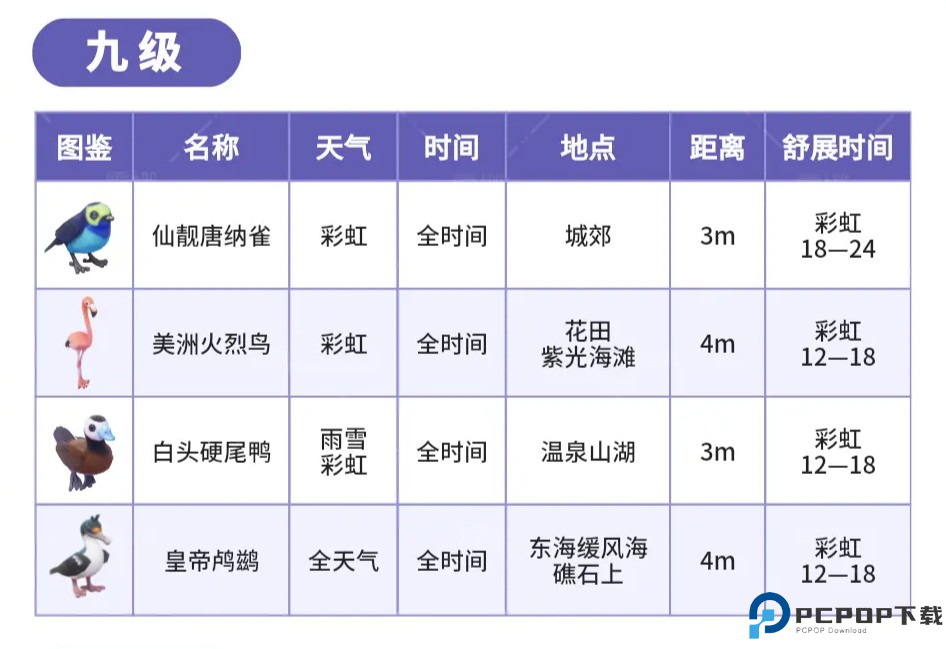 心动小镇手游安卓版