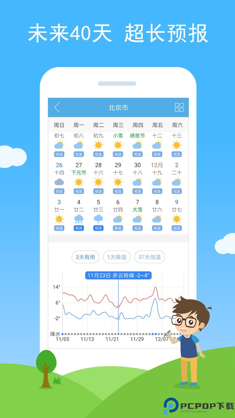 七彩天气最新版