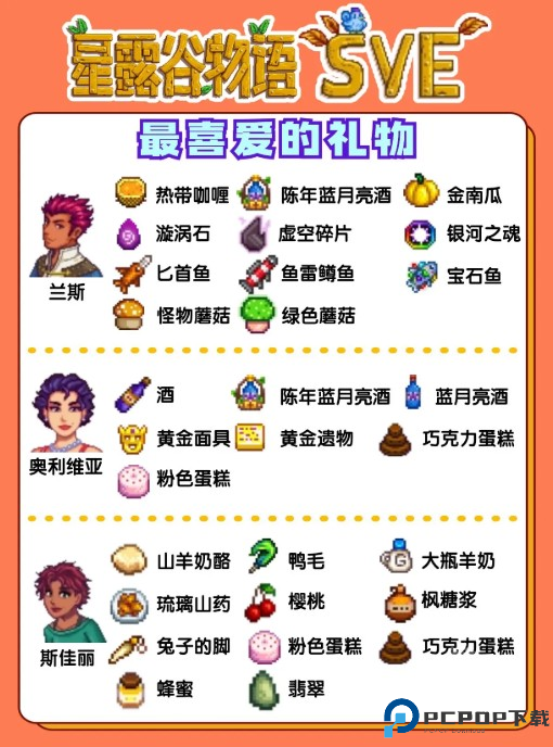 星露谷物语sve手机版