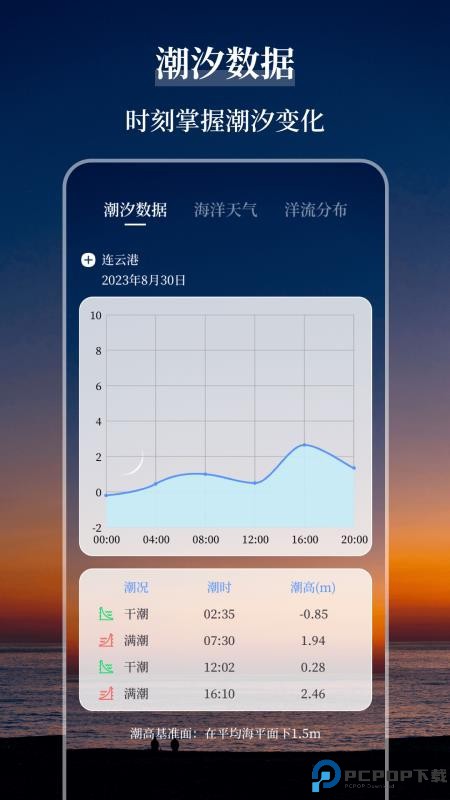 海洋天气通手机版