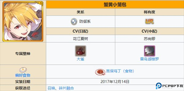 角色强度排行榜配图7