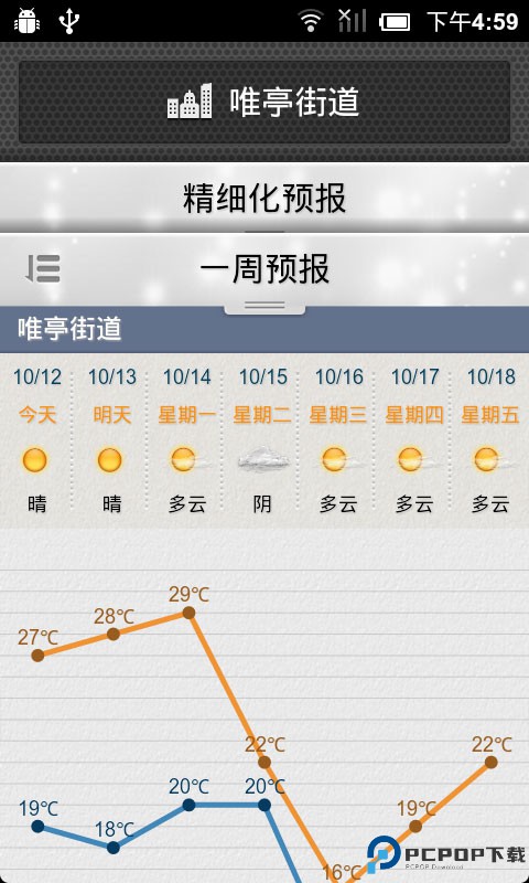 苏州气象最新版