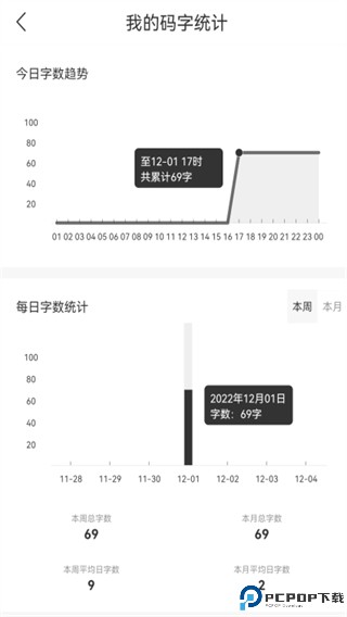 码客写作最新版