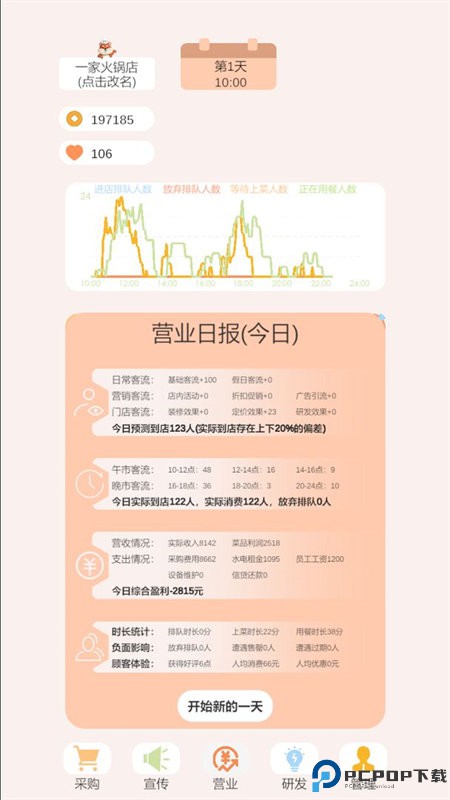 小火锅的筑梦之旅免费下载