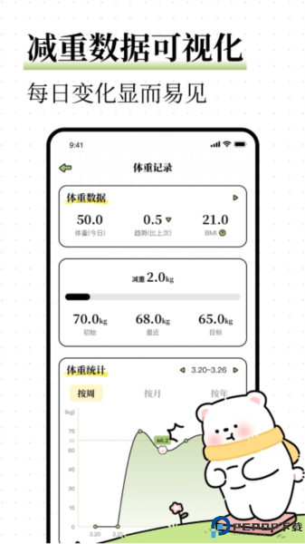 每日减脂手机版
