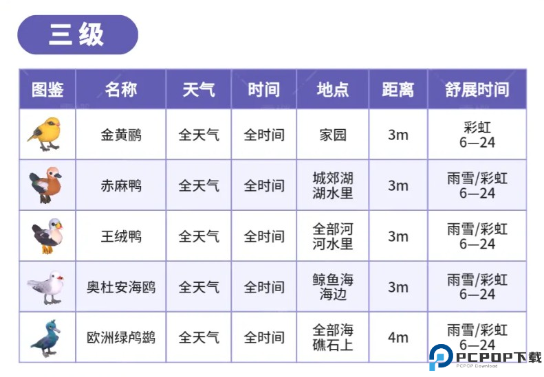 心动小镇手游安卓版