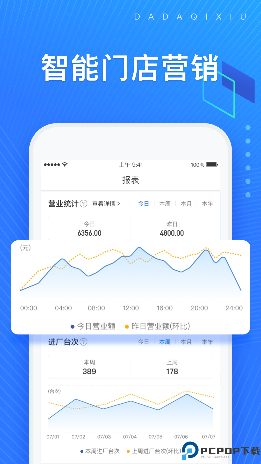 大大汽修最新版