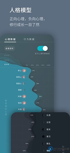 菩提导航最新版