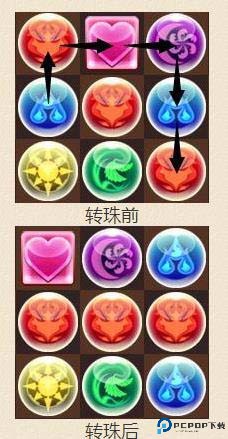 智龙迷城官方版新手攻略3