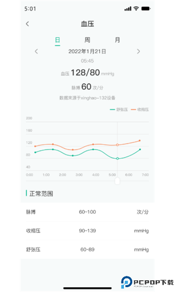 数字健康最新版