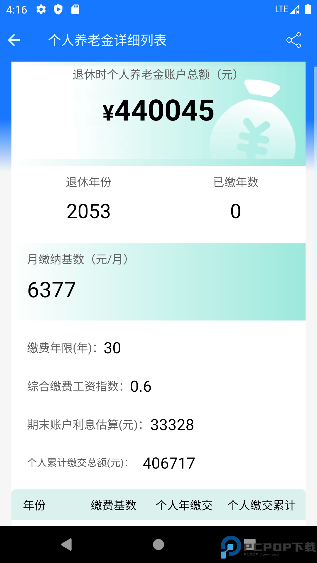 养老金计算器最新版