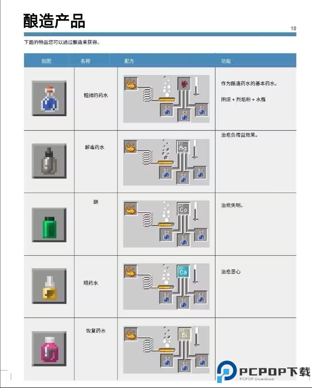 我的世界教育版