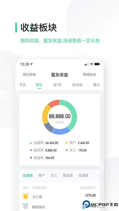 竹芒合伙人最新版