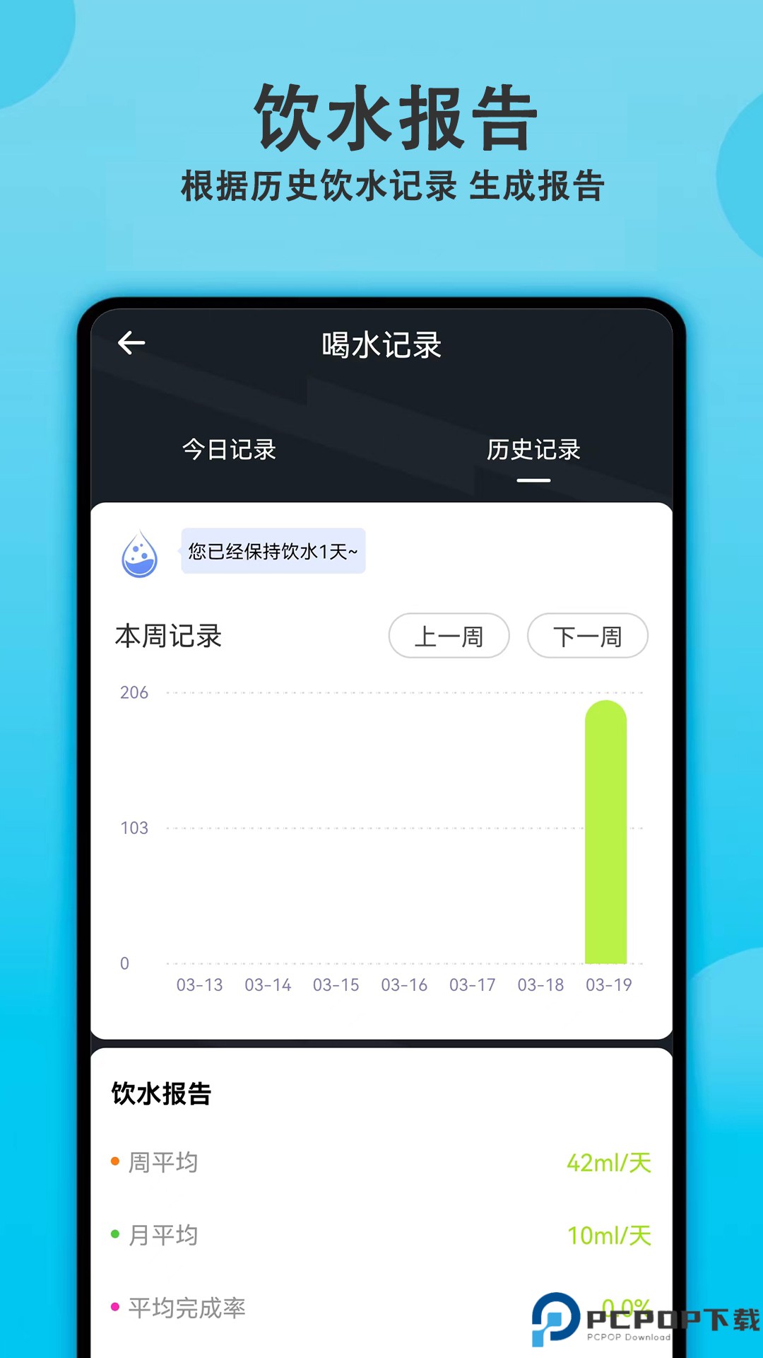 每日喝水提醒手机版