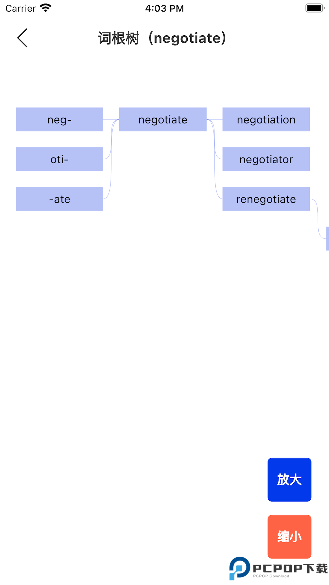 词根词缀词典最新版