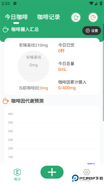 每日记咖啡手机版