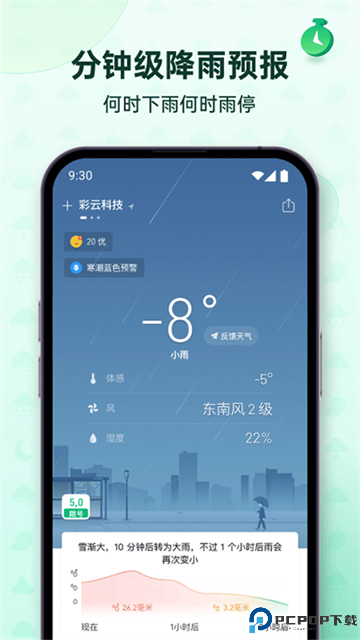 彩云天气官方版最新版