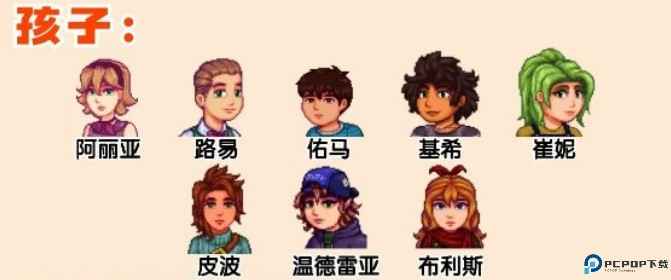 星露谷物语里奇赛德村