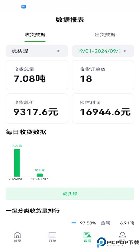 掌上废品通手机版