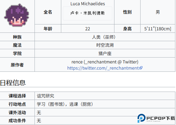 圣斯佩尔魔法学院汉化版