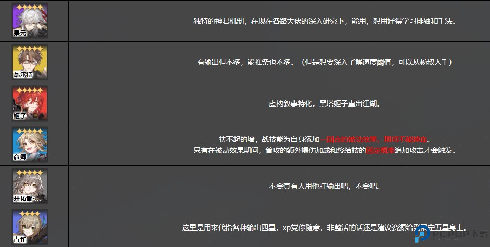 崩坏星穹铁道手游