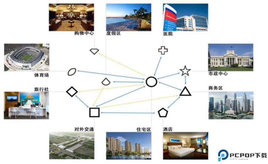 模拟地铁中文版