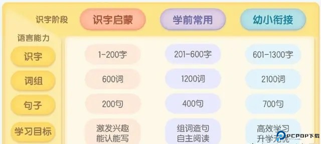 使用教程截图1
