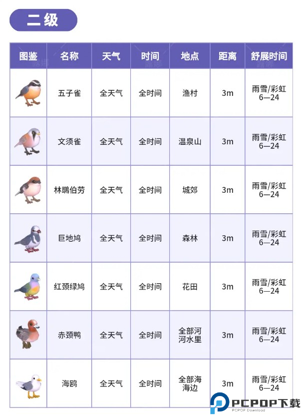 心动小镇手游安卓版