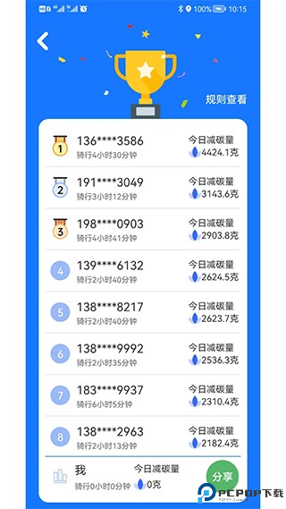 潮城骑行海宁市公共自行车怎么收费？