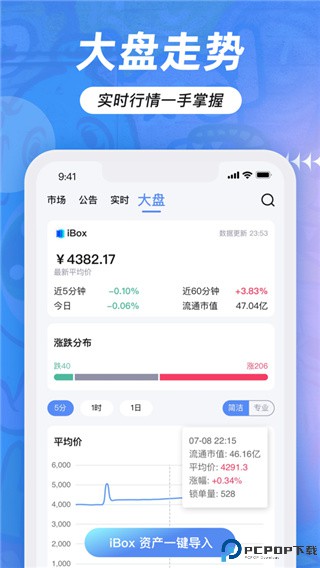 盯链官方正版最新版