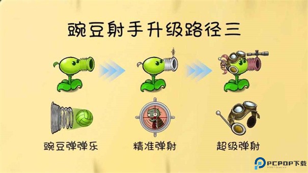 植物大战僵尸共生版