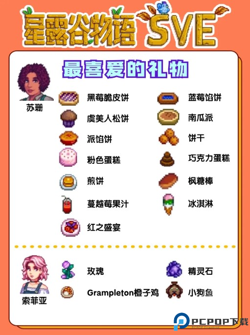 星露谷物语sve手机版