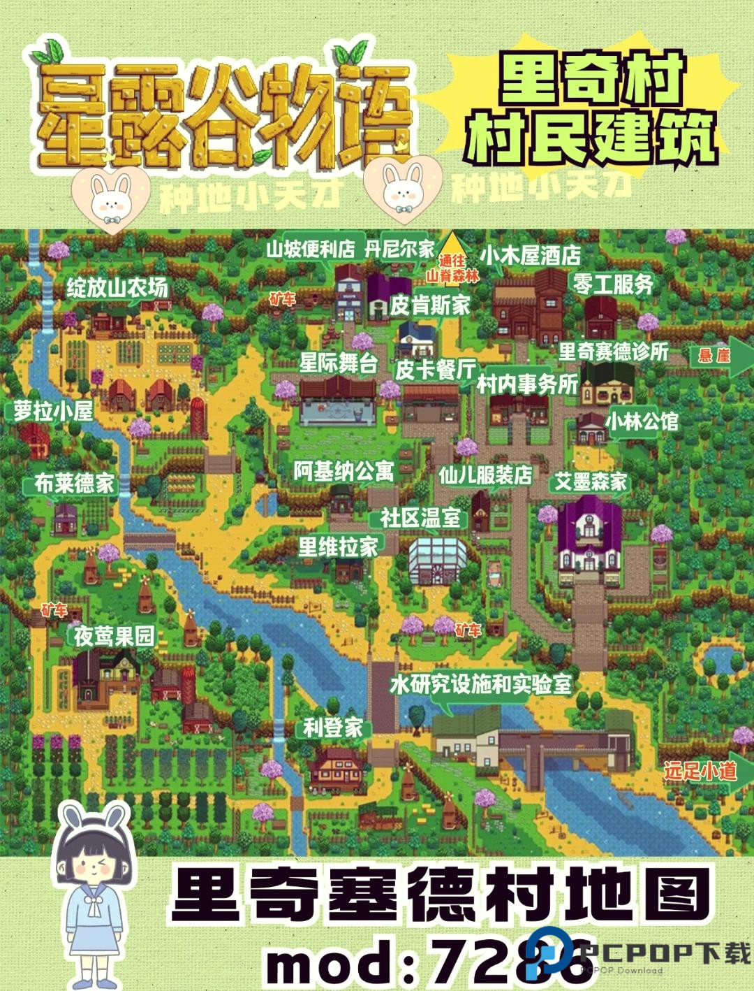 星露谷物语里奇赛德村