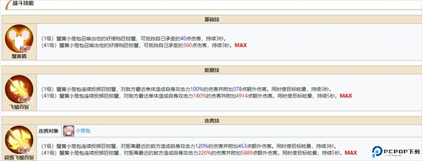 角色强度排行榜配图9