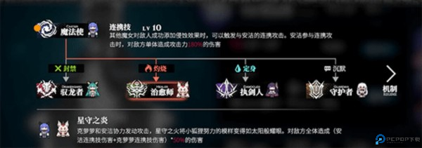 千年之旅图片14