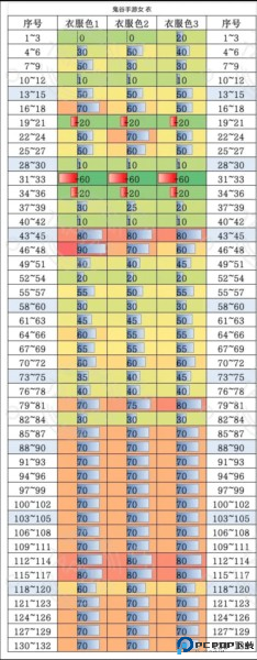 鬼谷八荒游戏截图25