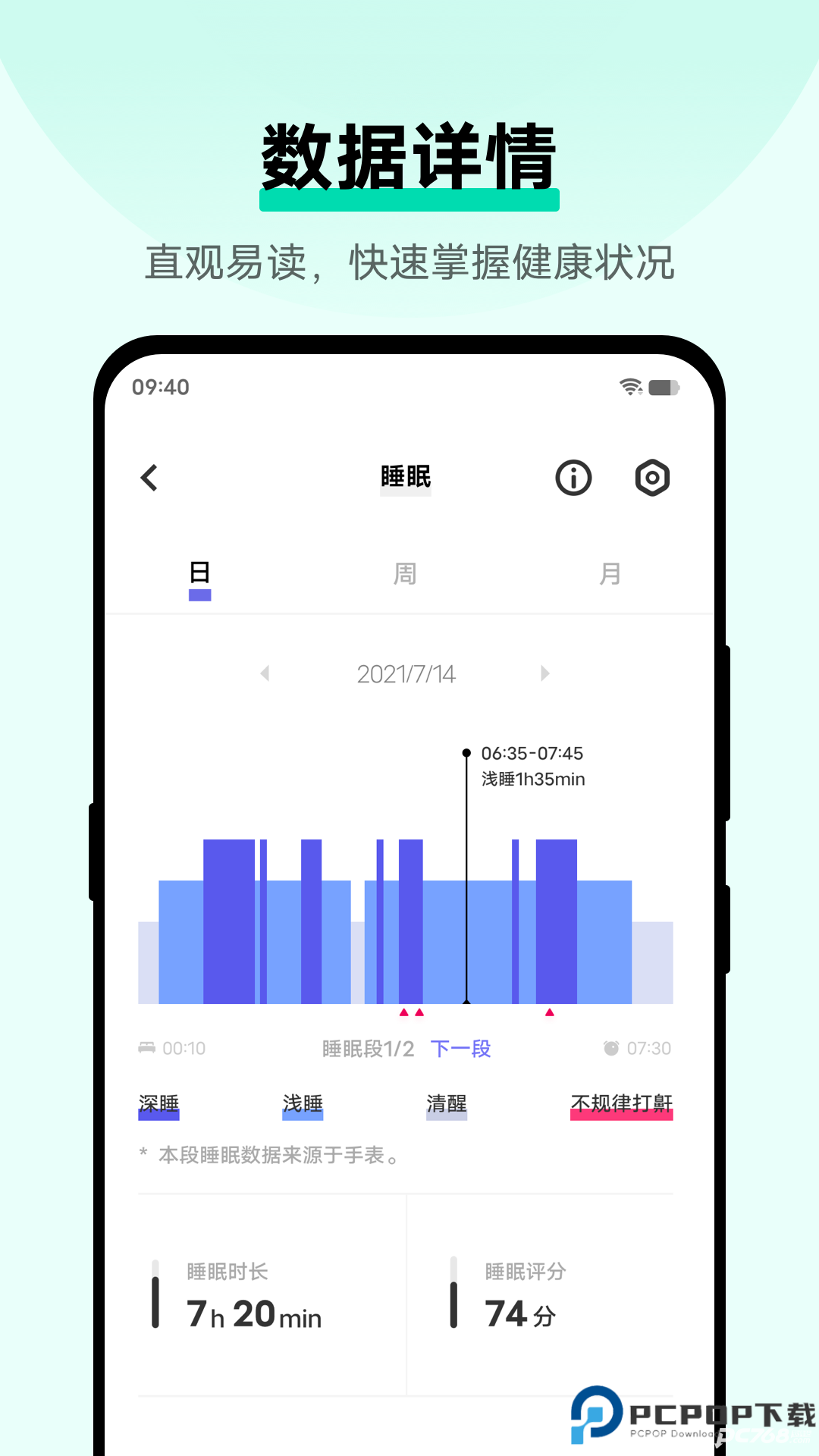 vivo健康