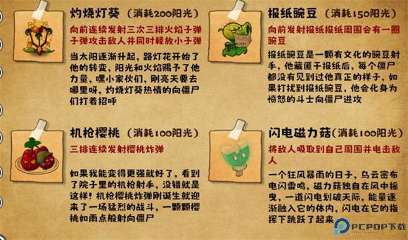 植物大战僵尸无双版手机版