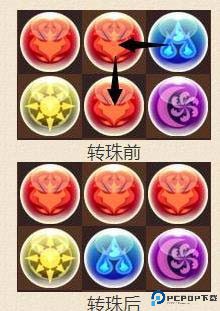 智龙迷城官方版新手攻略4