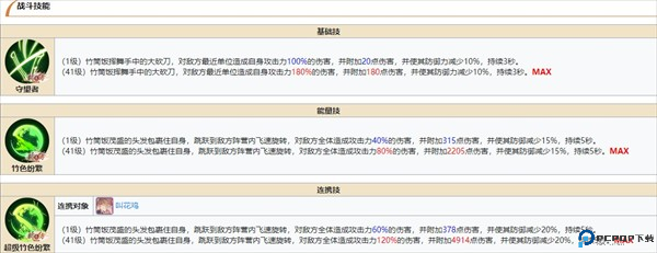 角色强度排行榜配图12