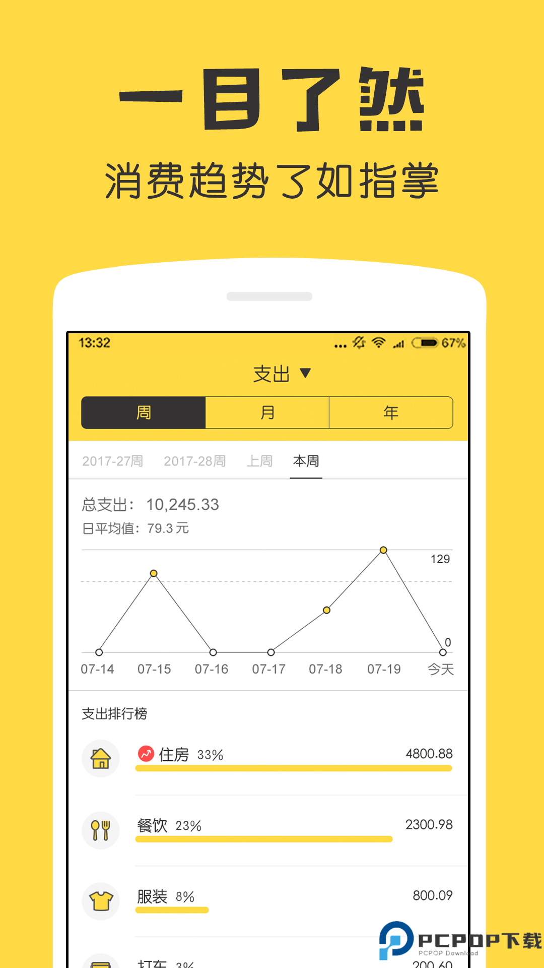 鲨鱼记账最新版