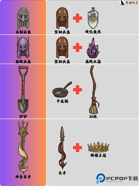 背包乱斗无限金币钻石版最新版5