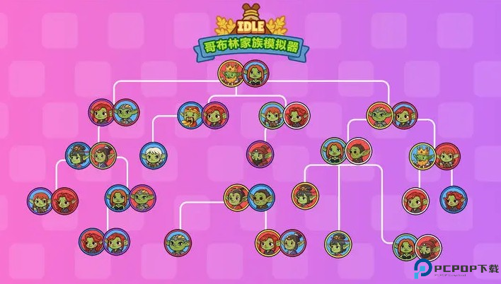 哥布林家族模拟器手游