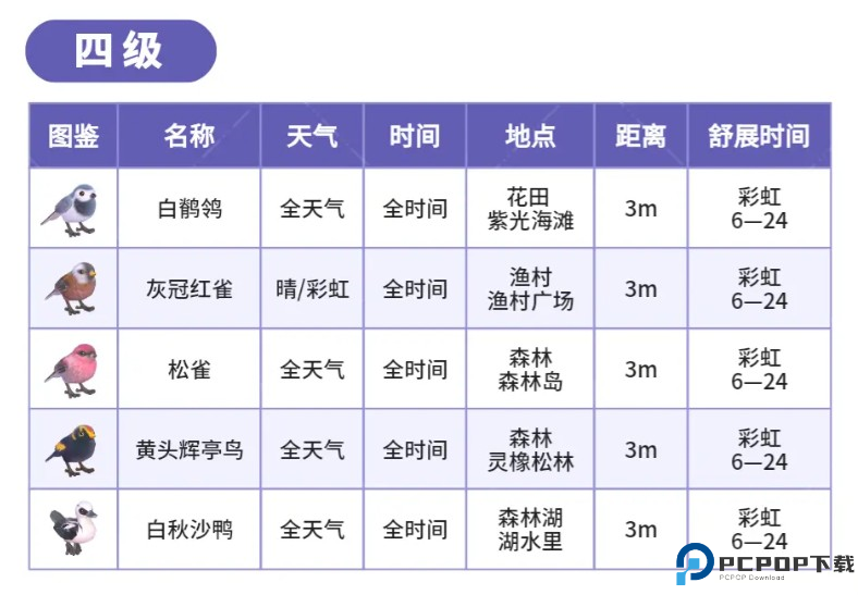 心动小镇手游安卓版