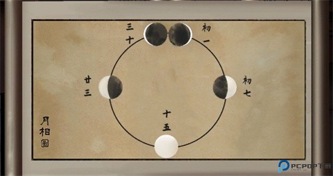 第二章攻略配图33